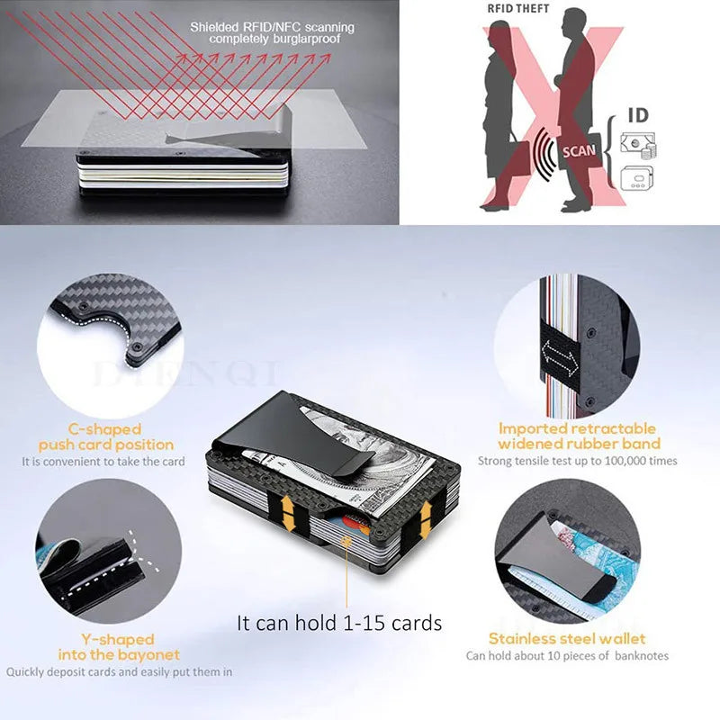 The Hardline Wallet — Slim RFID Card Case