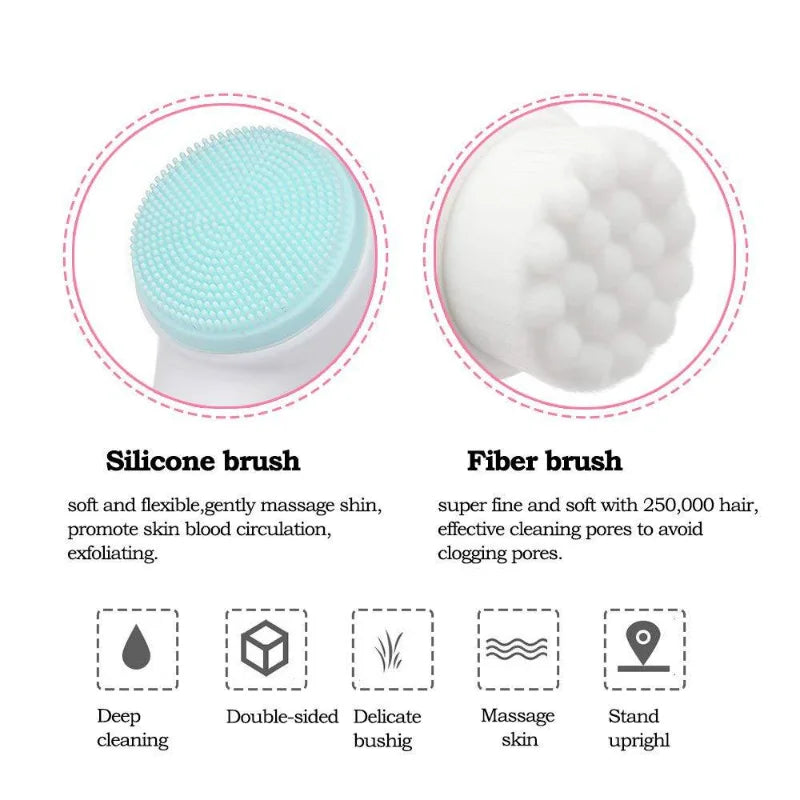 The Two-Sided Cleanse — Dual Facial Brush