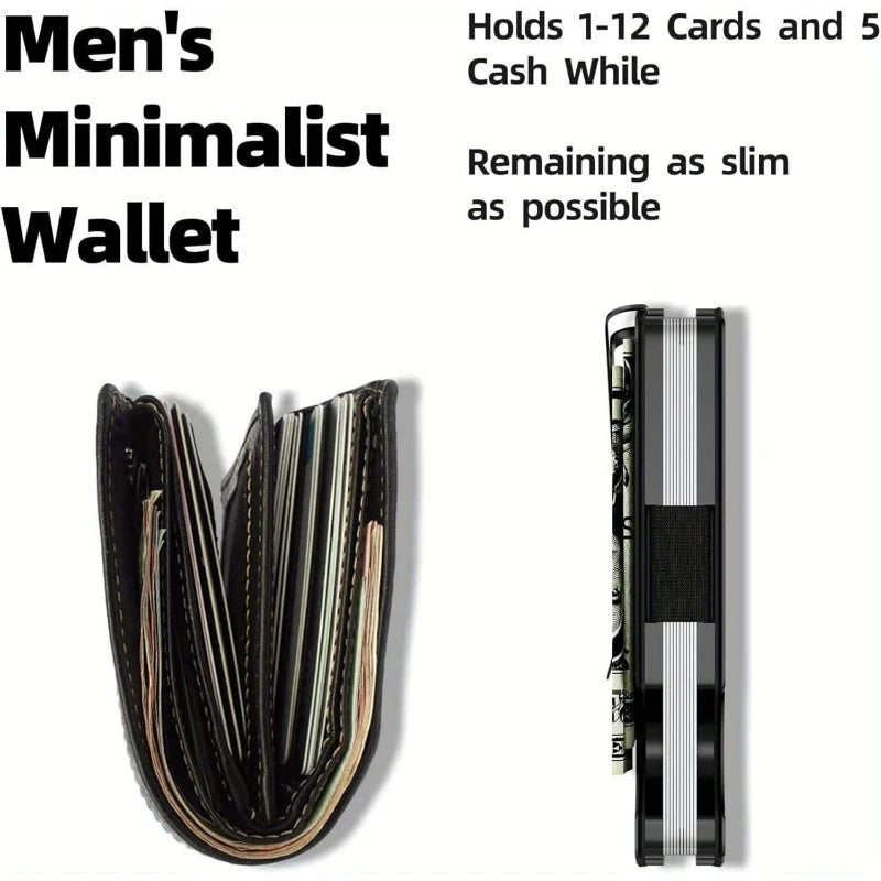 The Hardline Wallet — Slim RFID Card Case