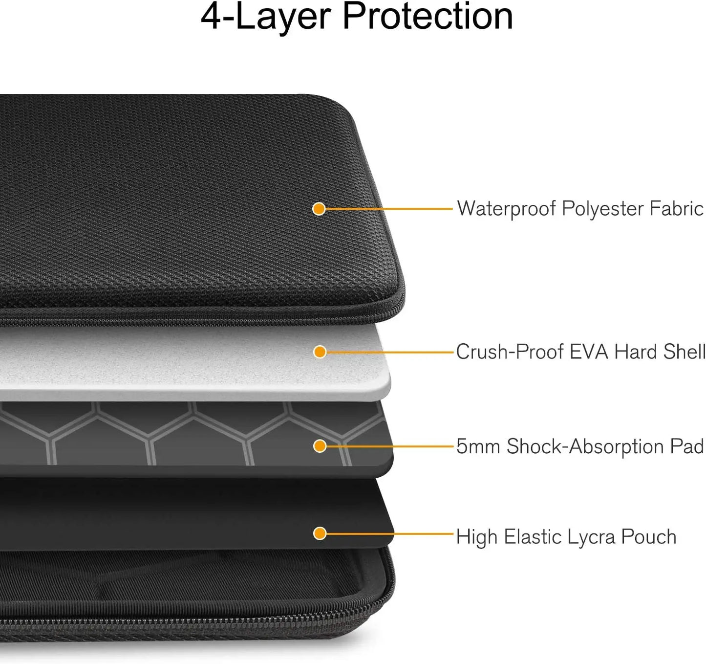 The Command Case — Executive Hard-Shell Laptop Sleeve