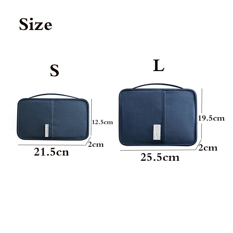 The Passage Case — Travel Document Organizer